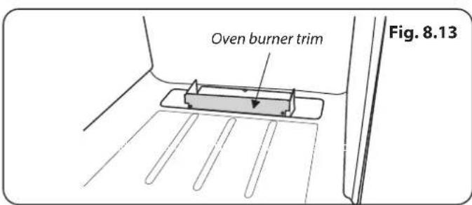 Oven burner trim Fig. 8.13
