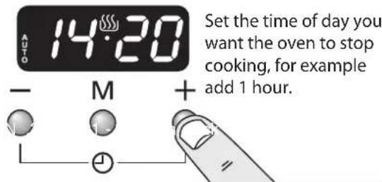 14:20 Set the time of day you want the oven to stop cooking, for example add 1 hour. - M +