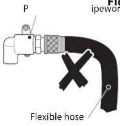 P ipewon Flexible hose