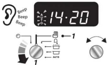 Beep Beep Beep 14:20 1 AUTO