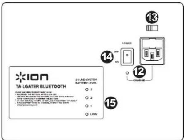 ION Tailgater Bluetooth iPA57 - DIAGRAM AND PARTS DESCRIPTION - 2