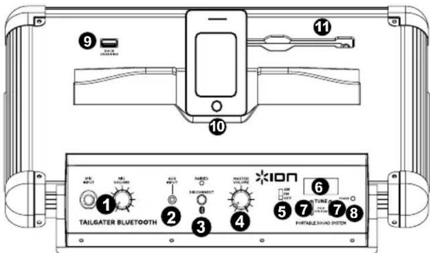 9 10 11 1 TALGATER BLUETOOTH 2 3 4 5 6 7 8 9 10 AIR AIR VOLTAGE AIR AIR MRES 36CONNECT MASTOS VOLUME *ION AM AM OFF TUNE PORTABLE SAVID SYSTEM