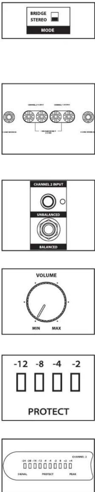 BRIDGE STEREO MODE CHANNEL 1 INPUT CHANNEL 2 INPUT CHANNEL 3 INPUT CHANNEL 4 INPUT CHANNEL 5 INPUT CHANNEL 6 INPUT CHANNEL 7 INPUT CHANNEL 8 INPUT CHANNEL 9 INPUT CHANNEL 10 INPUT CHANNEL 11 INPUT CHANNEL 12 INPUT CHANNEL 13 INPUT CHANNEL 14 INPUT CHANNEL 15 INPUT CHANNEL 16 INPUT CHANNEL 17 INPUT CHANNEL 18 INPUT CHANNEL 19 INPUT CHANNEL 20 INPUT CHANNEL 21 INPUT CHANNEL 22 INPUT CHANNEL 23 INPUT CHANNEL 24 INPUT CHANNEL 25 INPUT CHANNEL 26 INPUT CHANNEL 27 INPUT CHANNEL 28 INPUT CHANNEL 29 INPUT CHANNEL 30 INPUT CHANNEL 31 INPUT CHANNEL 32 INPUT CHANNEL 33 INPUT CHANNEL 34 INPUT CHANNEL 35 INPUT CHANNEL 36 INPUT CHANNEL 37 INPUT CHANNEL 38 INPUT CHANNEL 39 INPUT CHANNEL 40 INPUT CHANNEL 41 INPUT CHANNEL 42 INPUT CHANNEL 43 INPUT CHANNEL 44 INPUT CHANNEL 45 INPUT CHANNEL 46 INPUT CHANNEL 47 INPUT CHANNEL 48 INPUT CHANNEL 49 INPUT CHANNEL 50 INPUT CHANNEL 51 INPUT CHANNEL 52 INPUT CHANNEL 53 INPUT CHANNEL 54 INPUT CHANNEL 55 INPUT CHANNEL 56 INPUT CHANNEL 57 INPUT CHANNEL 58 INPUT CHANNEL 59 INPUT CHANNEL 60 INPUT CHANNEL 61 INPUT CHANNEL 62 INPUT CHANNEL 63 INPUT CHANNEL 64 INPUT CHANNEL 65 INPUT CHANNEL 66 INPUT CHANNEL 67 INPUT CHANNEL 68 INPUT CHANNEL 69 INPUT CHANNEL 70 INPUT CHANNEL 71 INPUT CHANNEL 72 INPUT CHANNEL 73 INPUT CHANNEL 74 INPUT CHANNEL 75 INPUT CHANNEL 76 INPUT CHANNEL 77 INPUT CHANNEL 78 INPUT CHANNEL 79 INPUT CHANNEL 80 INPUT CHANNEL 81 INPUT CHANNEL 82 INPUT CHANNEL 83 INPUT CHANNEL 84 INPUT CHANNEL 85 INPUT CHANNEL 86 INPUT CHANNEL 87 INPUT CHANNEL 88 INPUT CHANNEL 89 INPUT CHANNEL 90 INPUT CHANNEL 91 INPUT CHANNEL 92 INPUT CHANNEL 93 INPUT CHANNEL 94 INPUT CHANNEL 95 INPUT CHANNEL 96 INPUT CHANNEL 97 INPUT CHANNEL 98 INPUT CHANNEL 99 INPUT CHANNEL 100 INPUT CHANNEL 101 INPUT CHANNEL 102 INPUT CHANNEL 103 INPUT CHANNEL 104 INPUT CHANNEL 105 INPUT CHANNEL 106 INPUT CHANNEL 107 INPUT CHANNEL 108 INPUT CHANNEL 109 INPUT CHANNEL 110 INPUT CHANNEL 111 INPUT CHANNEL 112 INPUT CHANNEL 113 INPUT CHANNEL 114 INPUT CHANNEL 115 INPUT CHANNEL 116 INPUT CHANNEL 117 INPUT CHANNEL 118 INPUT CHANNEL 119 INPUT CHANNEL 120 INPUT CHANNEL 121 INPUT CHANNEL 122 INPUT CHANNEL 123 INPUT CHANNEL 124 INPUT CHANNEL 125 INPUT CHANNEL 126 INPUT CHANNEL 127 INPUT CHANNEL 128 INPUT CHANNEL 129 INPUT CHANNEL 130 INPUT CHANNEL 131 INPUT CHANNEL 132 INPUT CHANNEL 133 INPUT CHANNEL 134 INPUT CHANNEL 135 INPUT CHANNEL 136 INPUT CHANNEL 137 INPUT CHANNEL 138 INPUT CHANNEL 139 INPUT CHANNEL 140 INPUT CHANNEL 141 INPUT CHANNEL 142 INPUT CHANNEL 143 INPUT CHANNEL 144 INPUT CHANNEL 145 INPUT CHANNEL 146 INPUT CHANNEL 147 INPUT CHANNEL 148 INPUT CHANNEL 149 INPUT CHANNEL 150 INPUT CHANNEL 151 INPUT CHANNEL 152 INPUT CHANNEL 153 INPUT CHANNEL 154 INPUT CHANNEL 155 INPUT CHANNEL 156 INPUT CHANNEL 157 INPUT CHANNEL 158 INPUT CHANNEL 159 INPUT CHANNEL 160 INPUT CHANNEL 161 INPUT CHANNEL 162 INPUT CHANNEL 163 INPUT CHANNEL 164 INPUT CHANNEL 165 INPUT CHANNEL 166 INPUT CHANNEL 167 INPUT CHANNEL 168 INPUT CHANNEL 169 INPUT CHANNEL 170 INPUT CHANNEL 171 INPUT CHANNEL 172 INPUT CHANNEL 173 INPUT CHANNEL 174 INPUT CHANNEL 175 INPUT CHANNEL 176 INPUT CHANNEL 177 INPUT CHANNEL 178 INPUT CHANNEL 179 INPUT CHANNEL 180 INPUT
