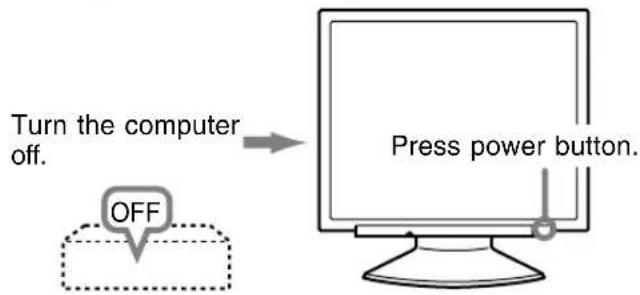 Turn the computer off. OFF Press power button.