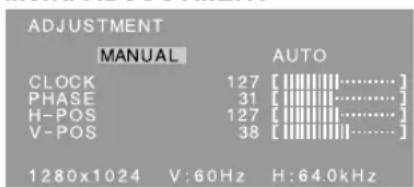 ADJUSTMENT MANUAL AUTO CLOCK 127 [|||||||||......] PHASE 31 [|||||||||......] H-POS 127 [|||||||||......] V-POS 38 [|||||||||......] 1280x1024 V:60Hz H:64.0kHz