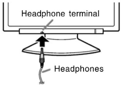 Headphone terminal Headphones