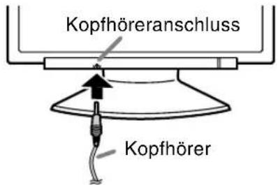 Kopfhöreranschluss Kopfhörer