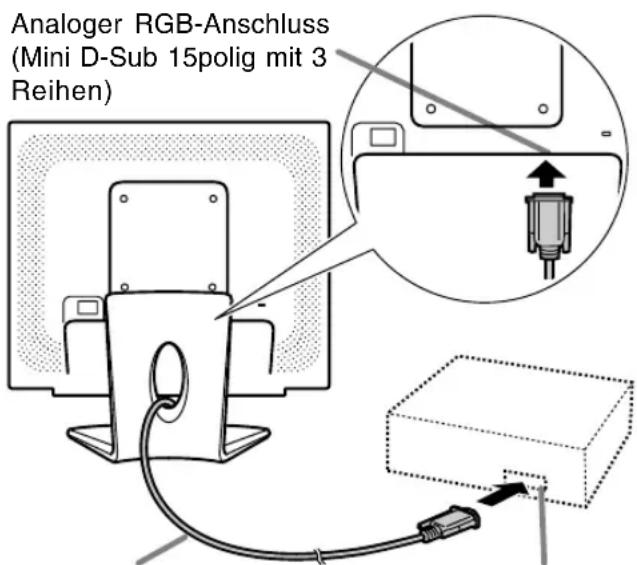 Analoger RGB-Anschluss (Mini D-Sub 15polig mit 3 Reihen)