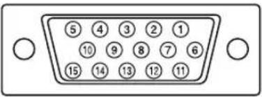 ⑤ ④ ③ ② ① ⑩ ⑨ ⑧ ⑦ ⑥ ⑮ ⑭ ⑬ ⑭