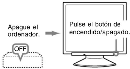 Apague el ordenador. OFF Pulse el botón de encendido/apagado.