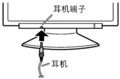 耳机端子 耳机