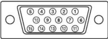 ⑤ 4 3 2 1 10 9 8 7 6 15 14 13 12 11