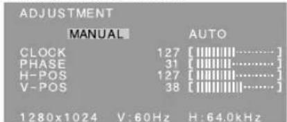 ADJUSTMENT MANUAL AUTO CLOCK 127 [|||||||||......] PHASE 31 [|||||||||......] H-POS 127 [|||||||||......] V-POS 38 [|||||||||......] 1280x1024 V:60Hz H:64.0kHz
