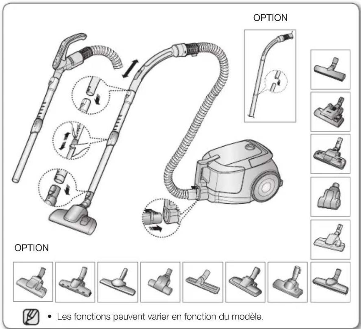 OPTION OPTION • Les fonctions peuvent varier en fonction du modèle.