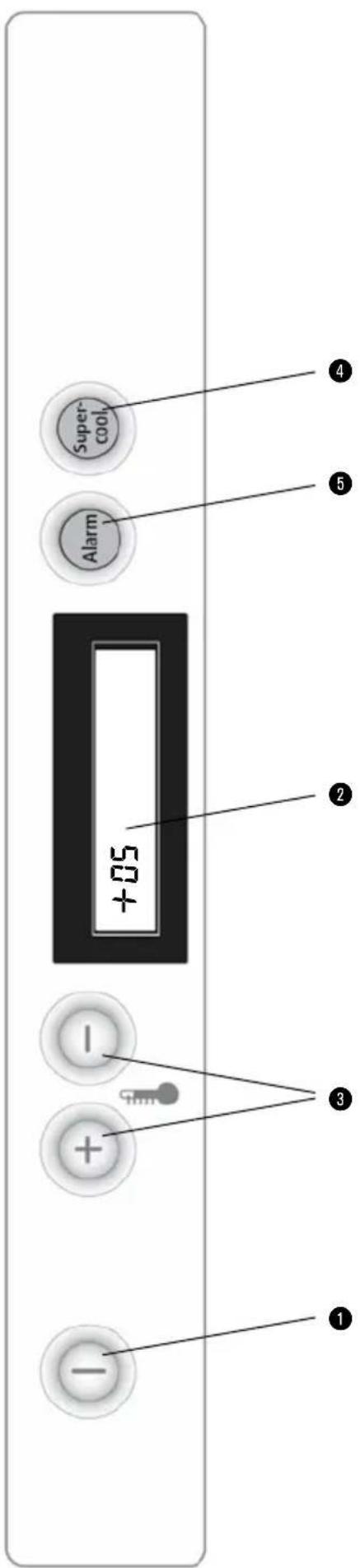 Supercool Alarm +05 ④ ⑤ ② -3 + ①