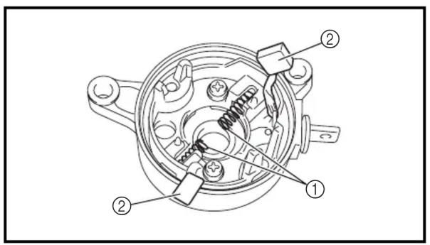 Technical diagram of a mechanical component with numbered parts labeled ① and ②