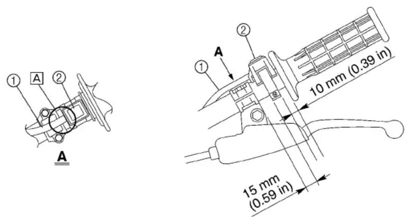 ① A ② A ① A 10 mm (0.39 in) 15 mm (0.59 in)