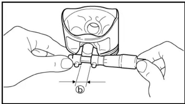Technical diagram showing hands operating a piston-cylinder assembly with labeled component 'b'