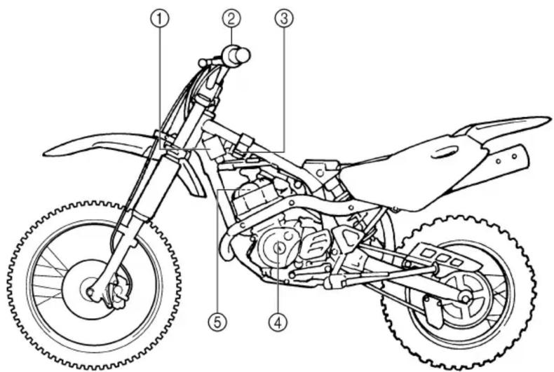 Technical diagram of a four-wheeled motorcycle with numbered components for identification.