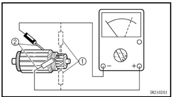 Diagram showing electrical measurement setup with labeled components and a multimeter display