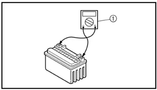 Diagram showing a battery connected to a multimeter with labeled terminals and connection points
