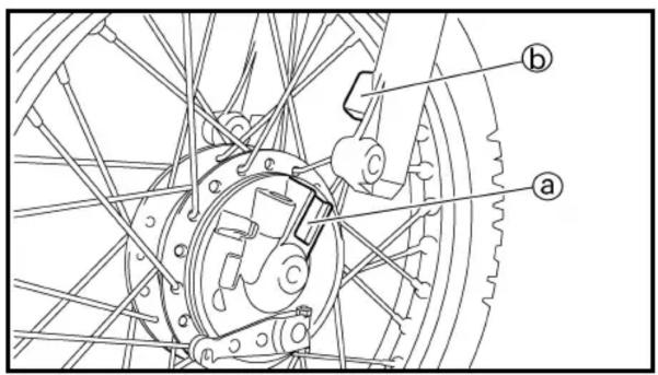 YAMAHA TT-R125E (2006) - WARNING - 3