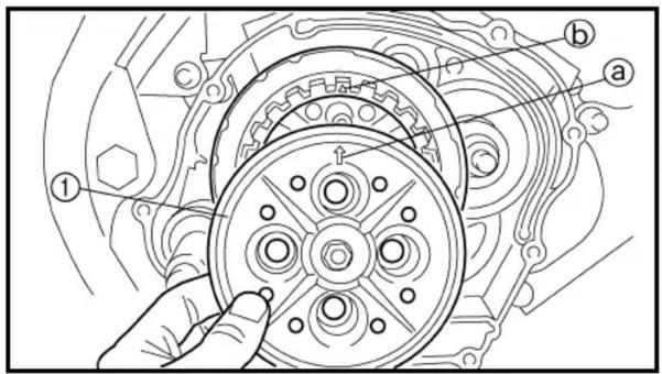 Technical diagram of a mechanical assembly with labeled parts (a, b, 1) and a hand holding a circular component.