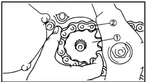 Technical diagram of a mechanical gear assembly with labeled parts ① and ②