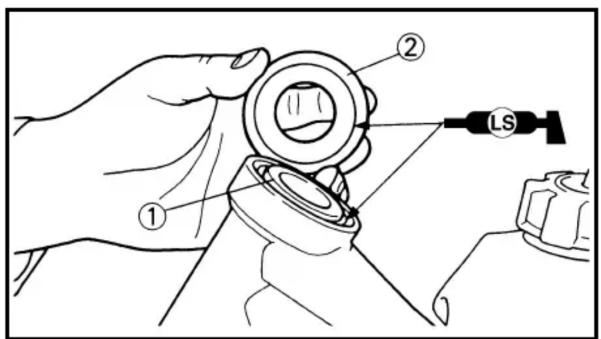 Technical diagram showing a hand holding a mechanical component with labeled parts and a 'LS' indicator.