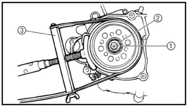 Technical diagram of a mechanical assembly with numbered components labeled ①, ②, and ③