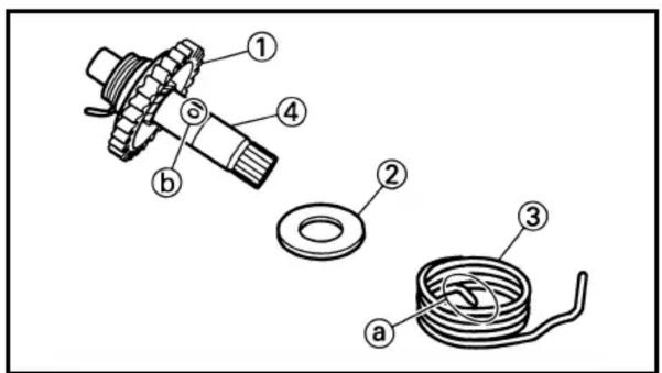 Technical diagram of mechanical assembly with numbered parts labeled 1 to 4