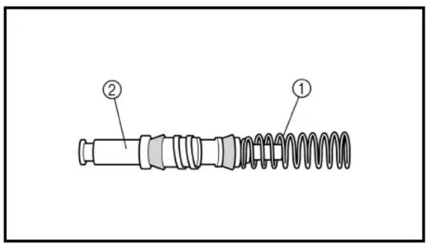 Technical diagram of a mechanical spring assembly with labeled parts ① and ②