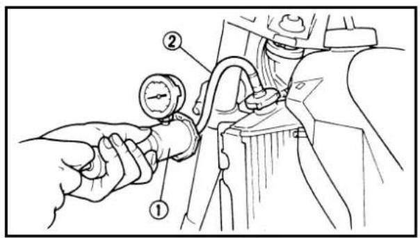 Technical diagram showing a hand holding a pressure gauge labeled with parts ① and ②, likely illustrating a mechanical or fluid control procedure.
