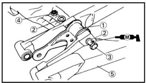 Technical diagram of a mechanical assembly with numbered components and a labeled tool (M)