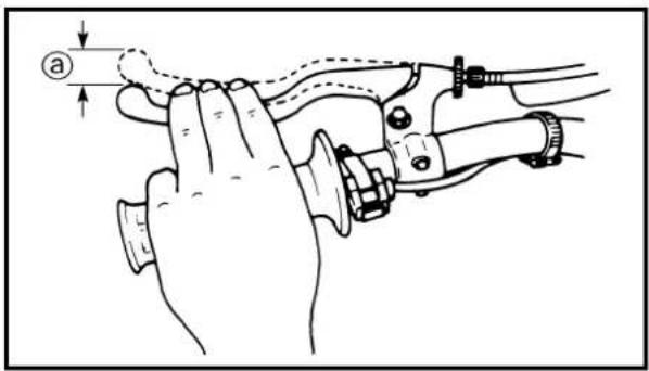 Technical diagram showing a hand operating a mechanical device with labeled component 'a' and directional arrow