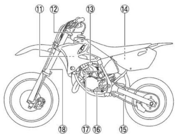 Technical diagram of a motorcycle with numbered parts for identification