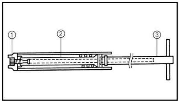Technical diagram of a mechanical device with numbered components labeled ①, ②, and ③.