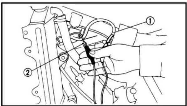 Technical diagram showing a hand holding a tool with labeled parts, including numbered annotations ① and ②.