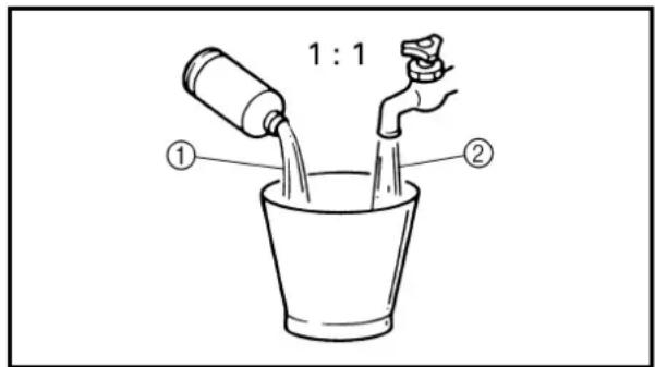1:1 ① ②