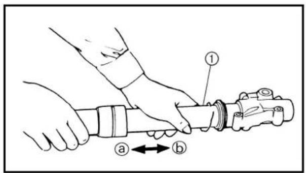 Diagram showing a hand holding a mechanical component with labeled parts ① and ②, and directional arrows indicating movement or force.
