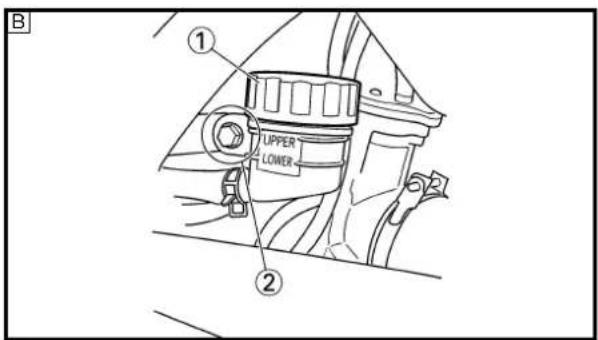 B ① UPPER LOWER ②