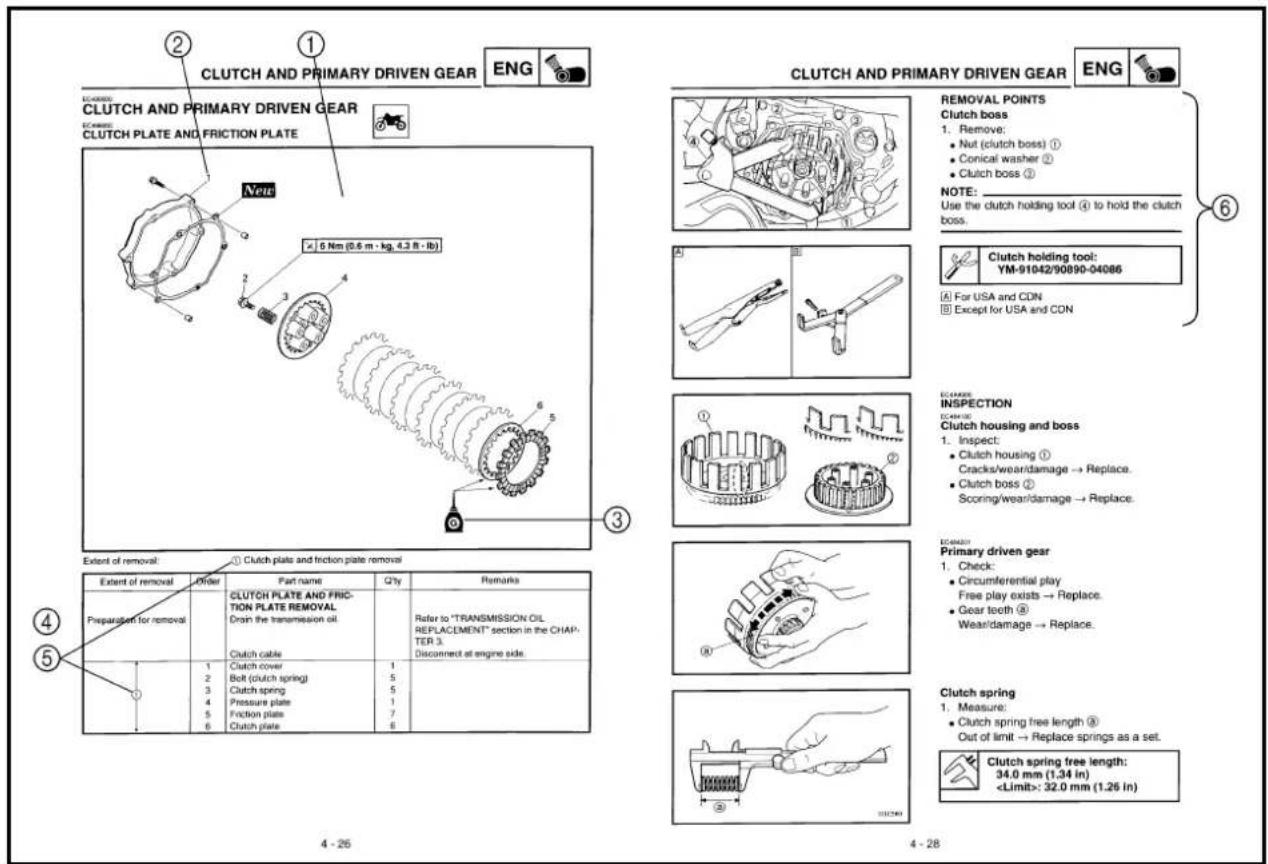 CLUTCH AND PRIMARY DRIVEN GEAR ENG CLUTCH AND PRIMARY DRIVEN GEAR CLUTCH PLATE AND FRICTION PLATE New 6 Nm (0.6 m · kg, 4.3 ft · lb) Extent of removal: ① Clutch plate and friction plate removal Extent of removal Driver Part name Q'ty Remarks Preparation for removal 1 CLUTCH PLATE AND FRICTION PLATE REMOVAL Drain the transmission oil Clutch cable 2 Bolt (clutch spring) 5 3 Clutch spring 5 4 Pressure plate 1 5 Friction plate 7 6 Clutch plate 6 4 - 26 CLUTCH AND PRIMARY DRIVEN GEAR ENG REMOVAL POINTS Clutch boss 1. Remove: • Nut (clutch boss) ① • Conical washer ② • Clutch boss ③ NOTE: Use the clutch holding tool ④ to hold the clutch boss. Clutch holding tool: YM-91042/90890-04086 A For USA and CDN B Except for USA and CDN EC444006 INSPECTION CLutch housing and boss 1. Inspect: • Clutch housing ① Cracks/wear/damage → Replace. • Clutch boss ② Scoring/wear/damage → Replace. EC444007 Primary driven gear 1. Check: • Circumferential play Free play exists → Replace. • Gear teeth ⑨ Wear/damage → Replace. Clutch spring 1. Measure: • Clutch spring free length ⑩ Out of limit → Replace springs as a set. Clutch spring free length: 34.0 mm (1.34 in) : 32.0 mm (1.26 in) 4 - 28