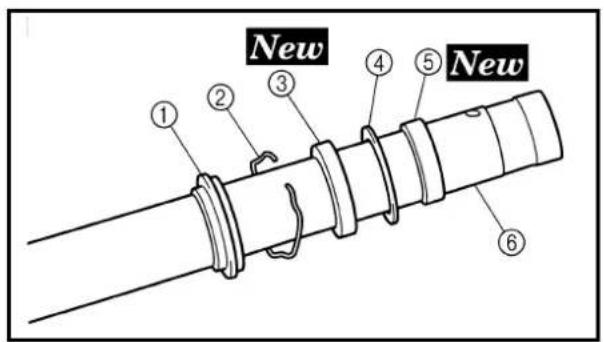 New ① ② ③ ④ ⑤ New ⑥