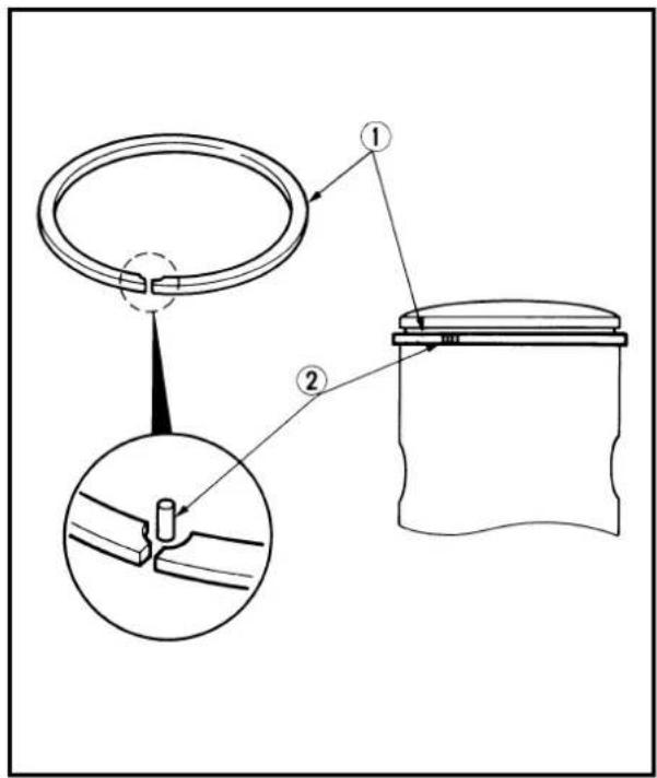 Technical diagram showing mechanical assembly steps with labeled components