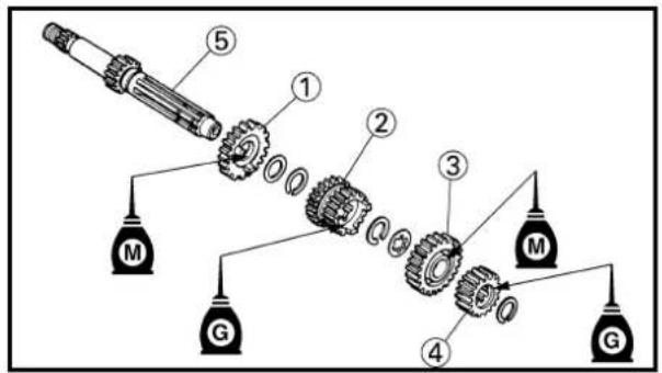 Exploded view diagram of a mechanical assembly with labeled parts and components