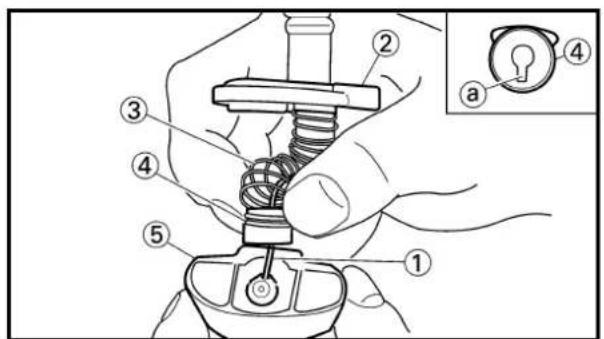 Technical diagram showing a hand operating a mechanical clamp or spring assembly with numbered parts and an inset highlighting a key component.