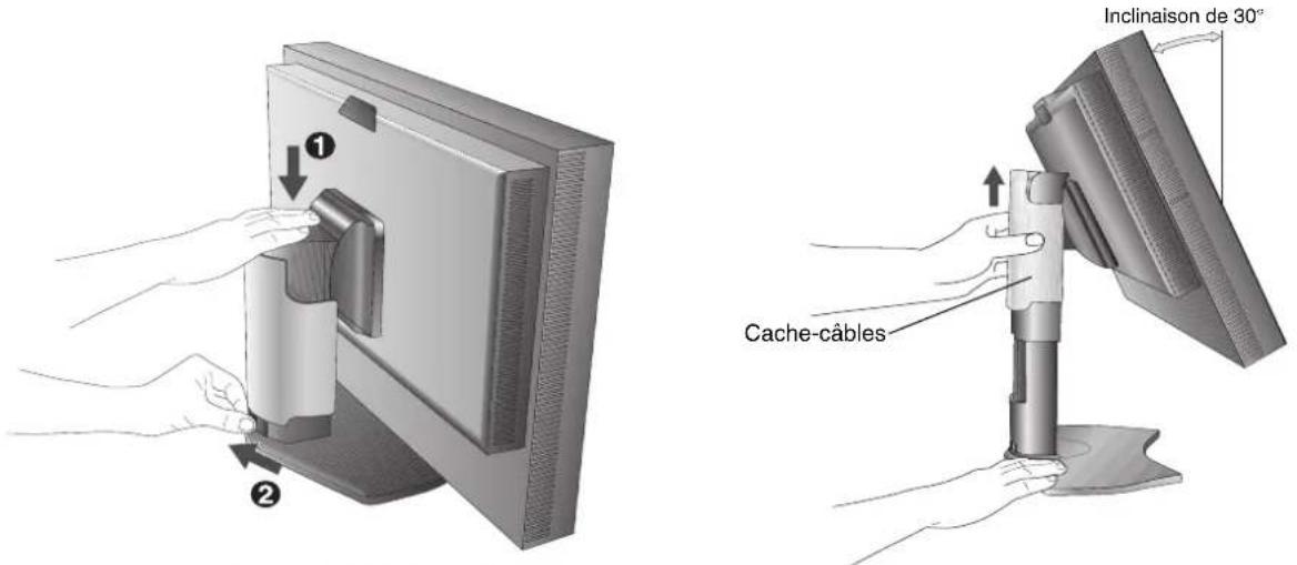 Inclinaison de 30° Cache-câbles