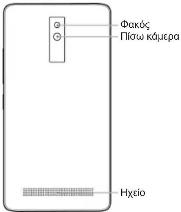 Φακός Πίσω κάμερα Ηχείο