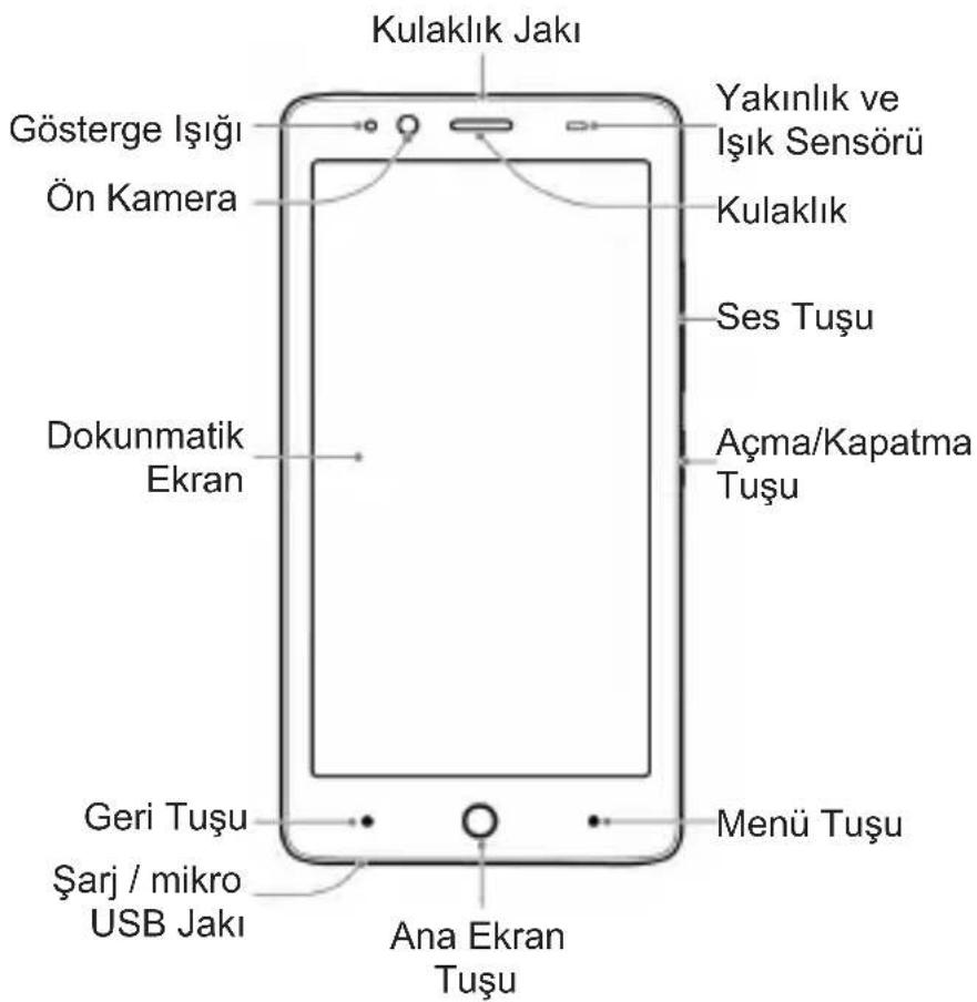 Kulaklık Jakı Gösterge Işığı Ön Kamera Yakınlık ve Işık Sensörü Kulaklık Ses Tuşu Dokunmatik Ekran Açma/Kapatma Tuşu Geri Tuşu Şarj / mikro USB Jakı Ana Ekran Tuşu Menü Tuşu