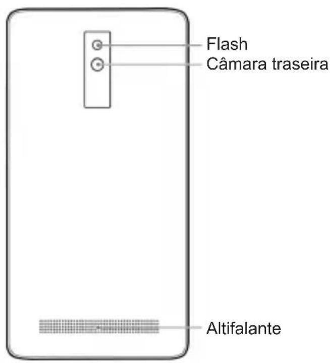 Flash Câmara traseira Altifalante